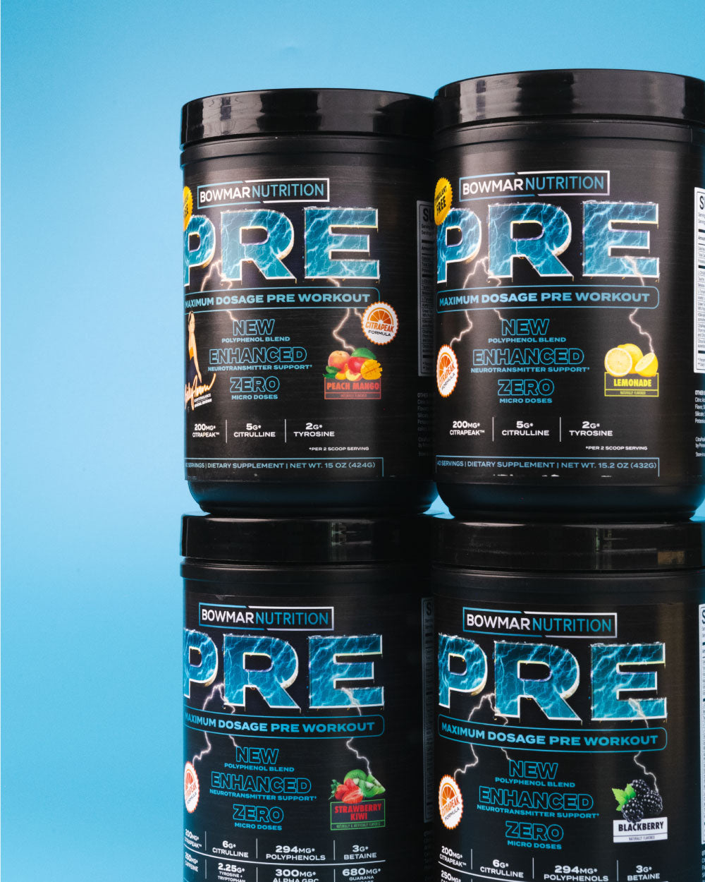 PRE: Stim vs Stim-Free