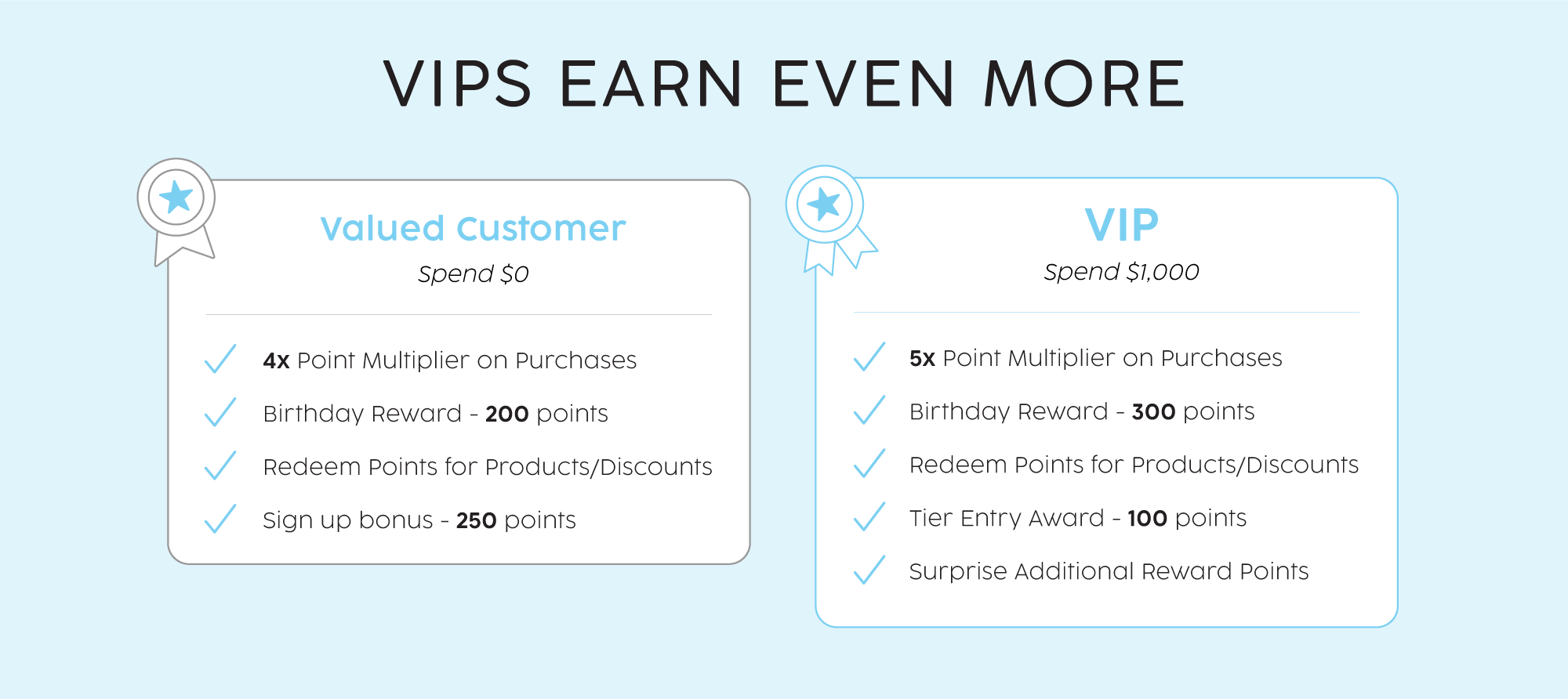 VIP Rewards 2 - BN