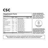 CSC Sample Pack