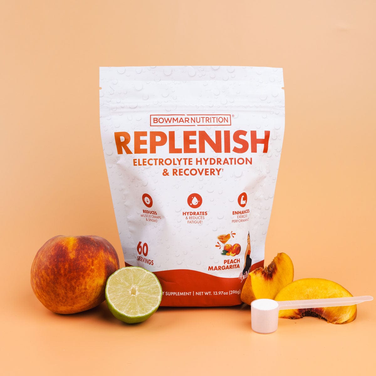 Replenish Electrolyte Hydration