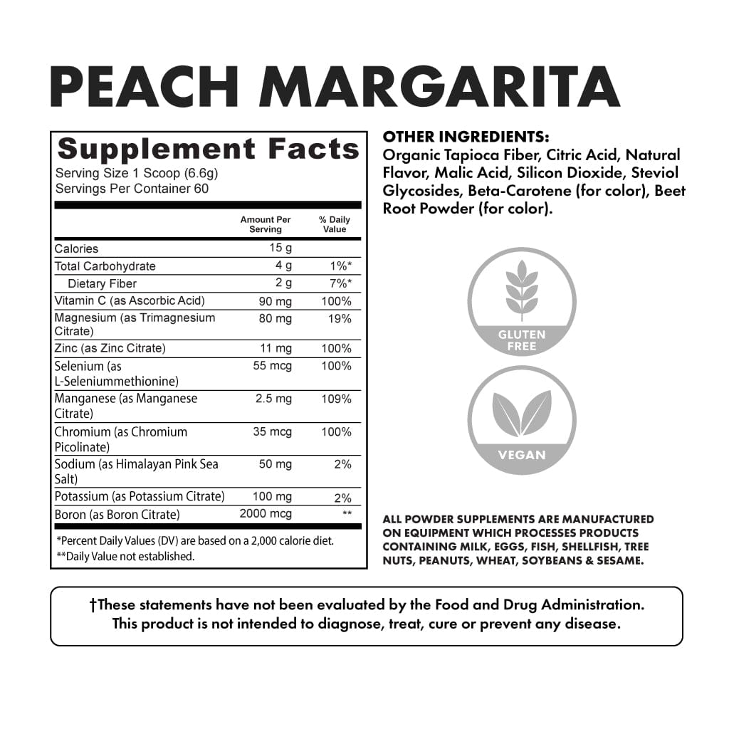Replenish Electrolyte Hydration