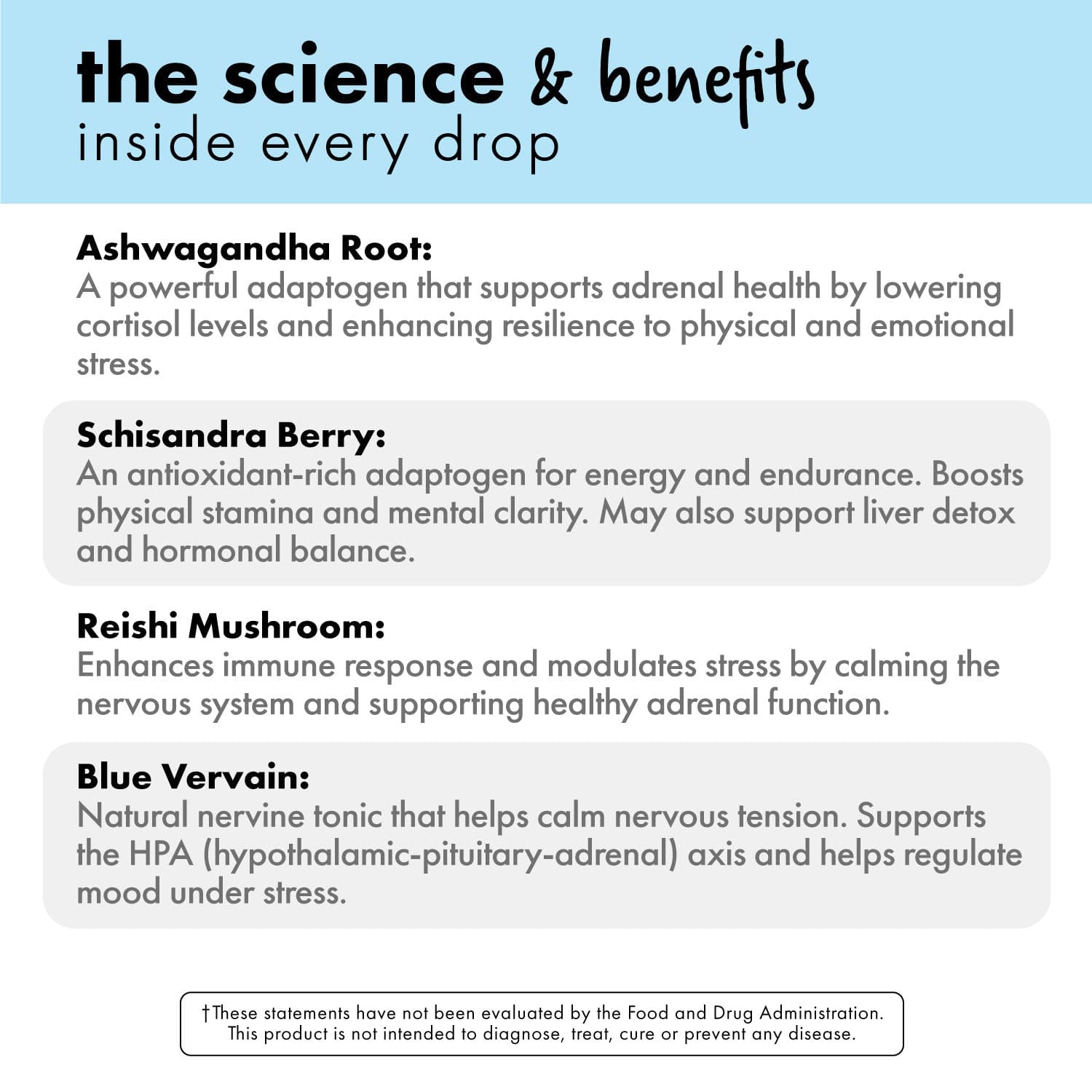 Adrenal Support