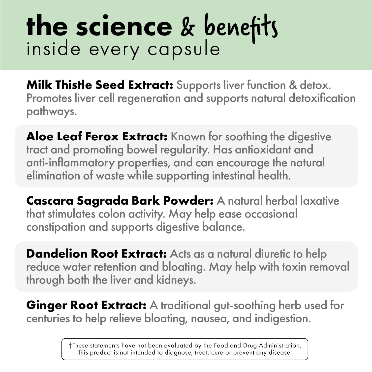 Colon Cleanse: Relief & Repair