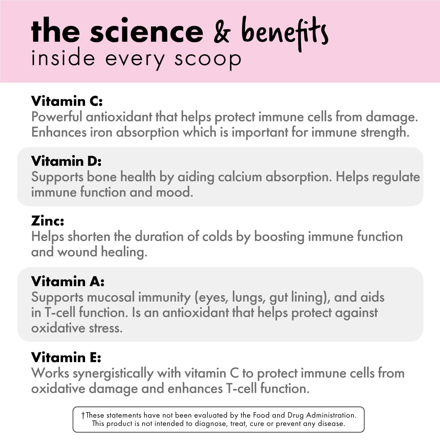 Immunity Support
