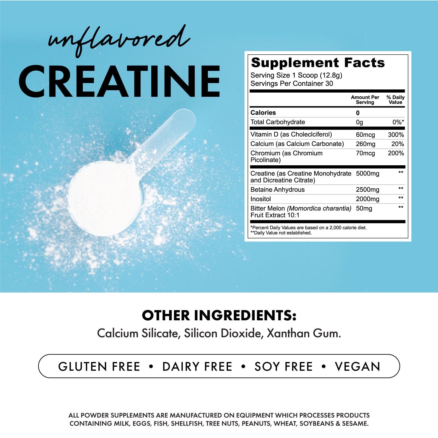 Creatine13