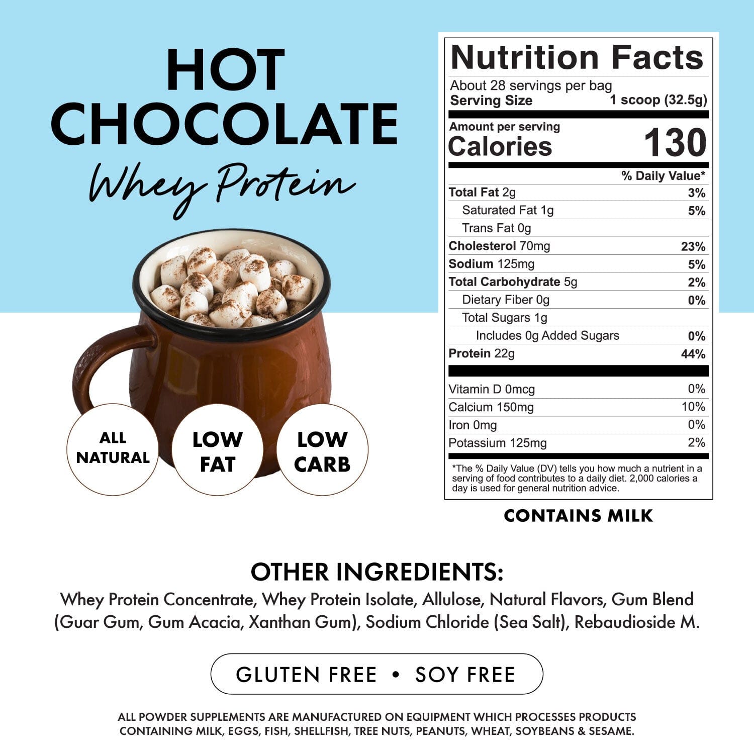 Whey Protein