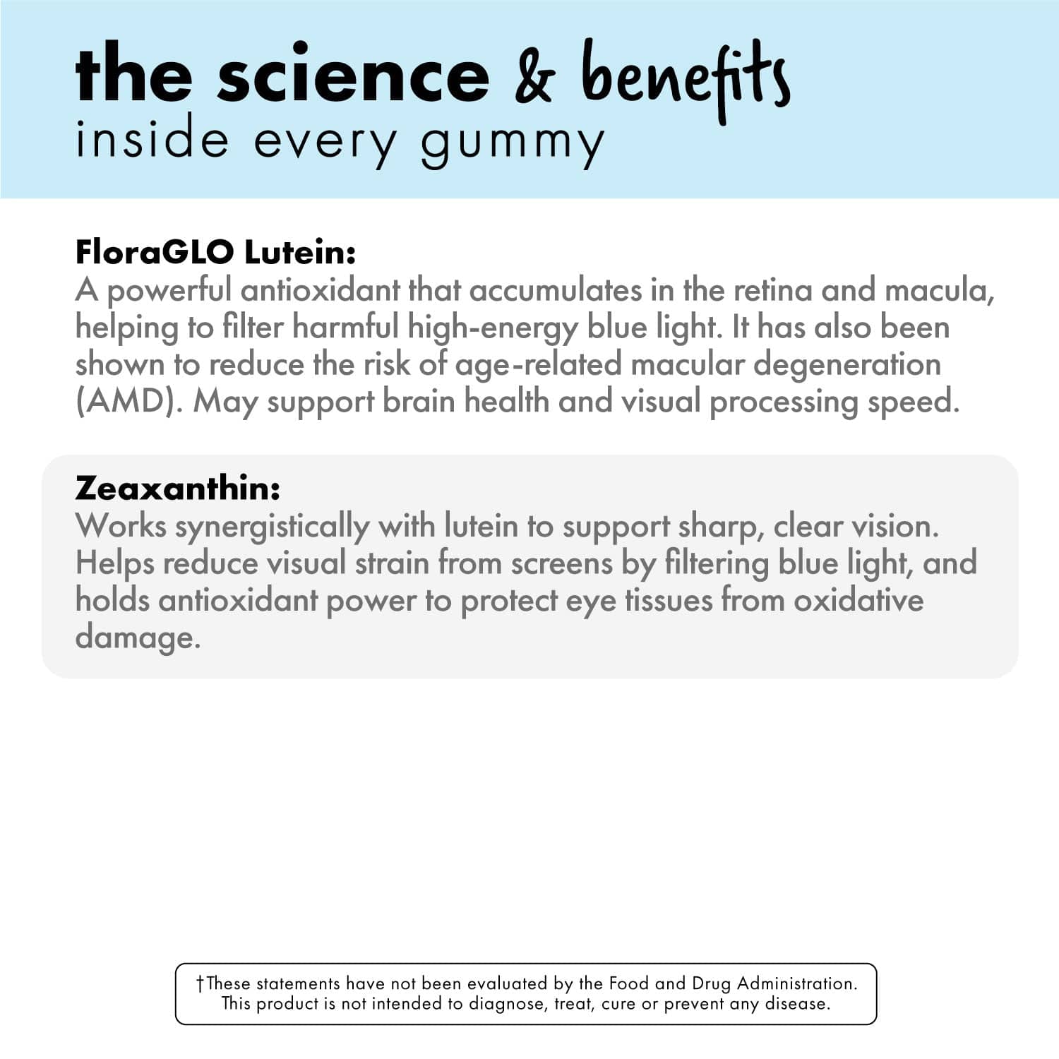 Lutein+ Gummies