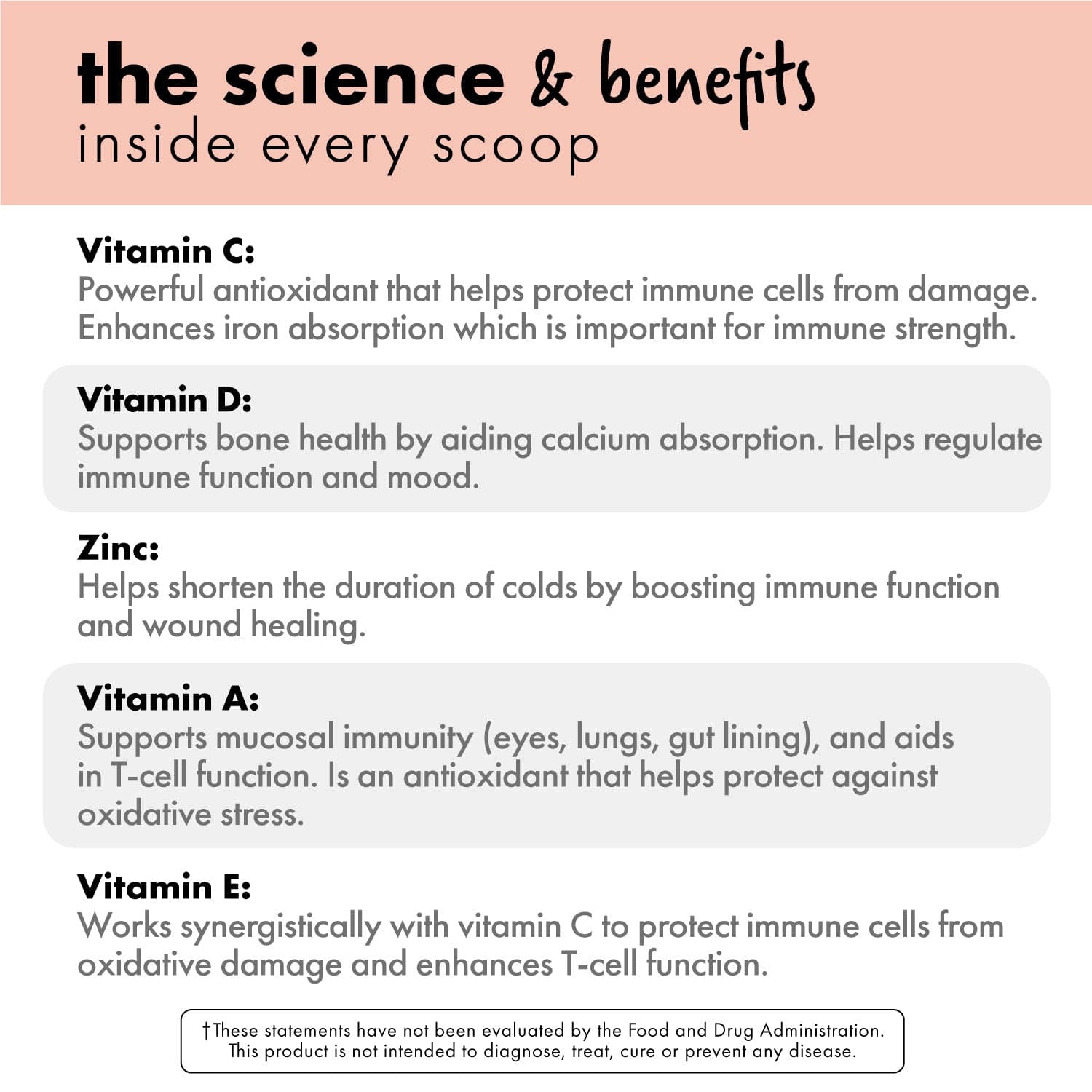 Immunity Support