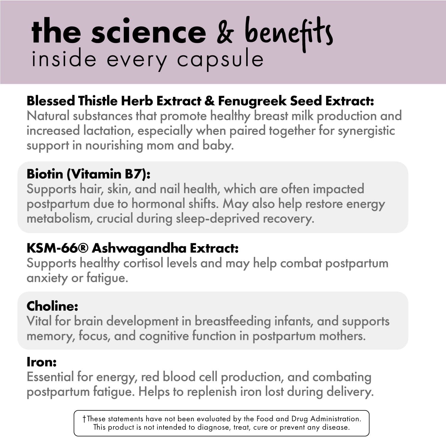 Postpartum Multivitamin
