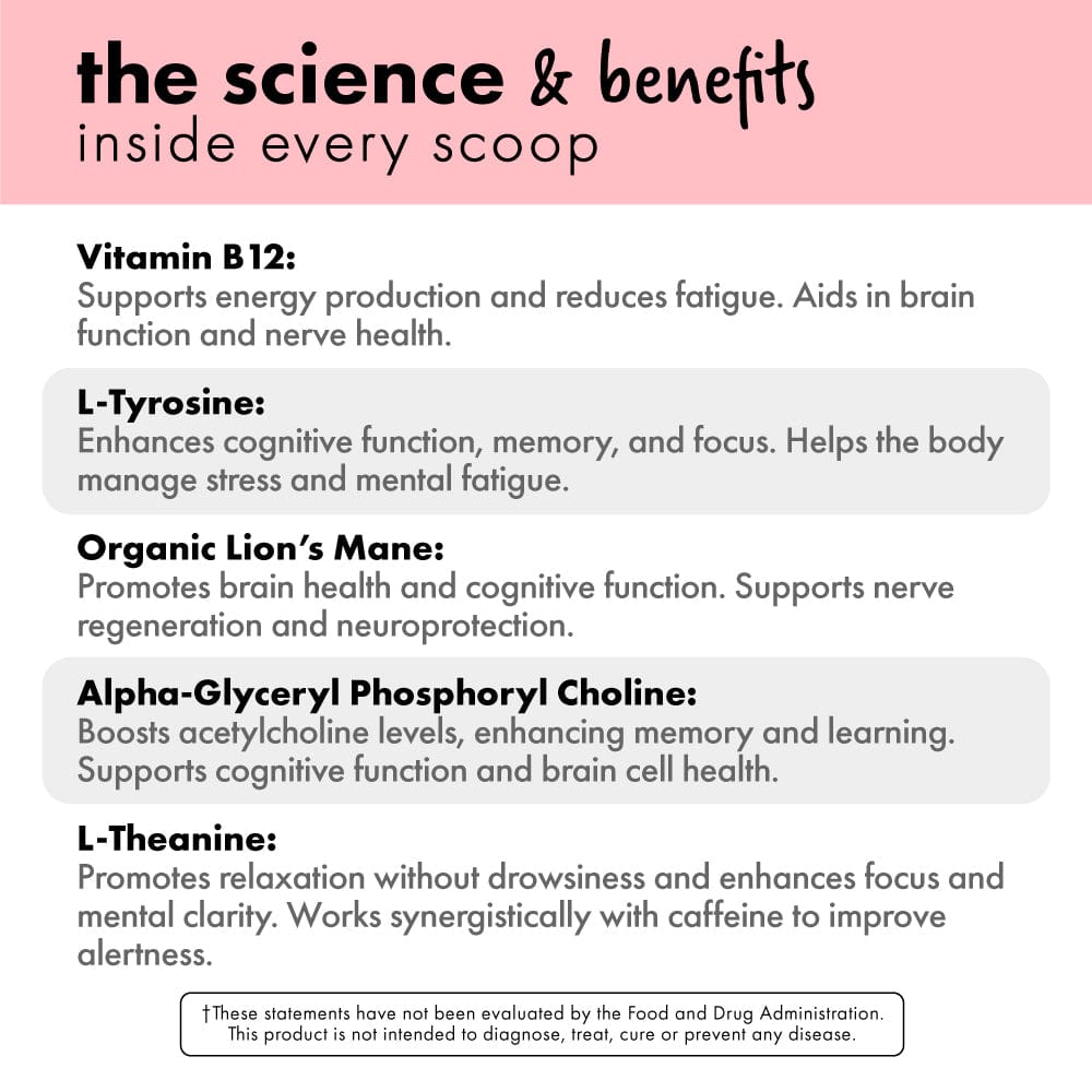 Sharp Nootropics