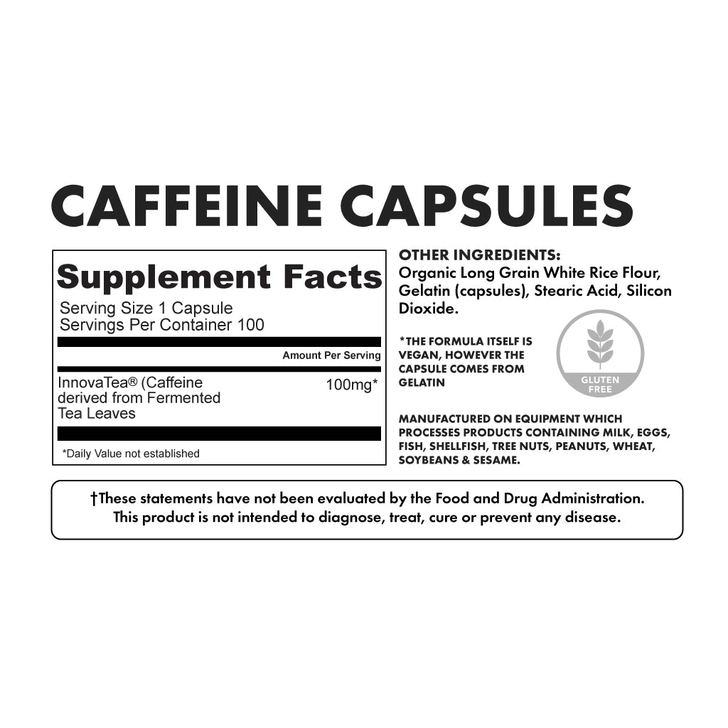 Caffeine Capsules - Nutritional Facts