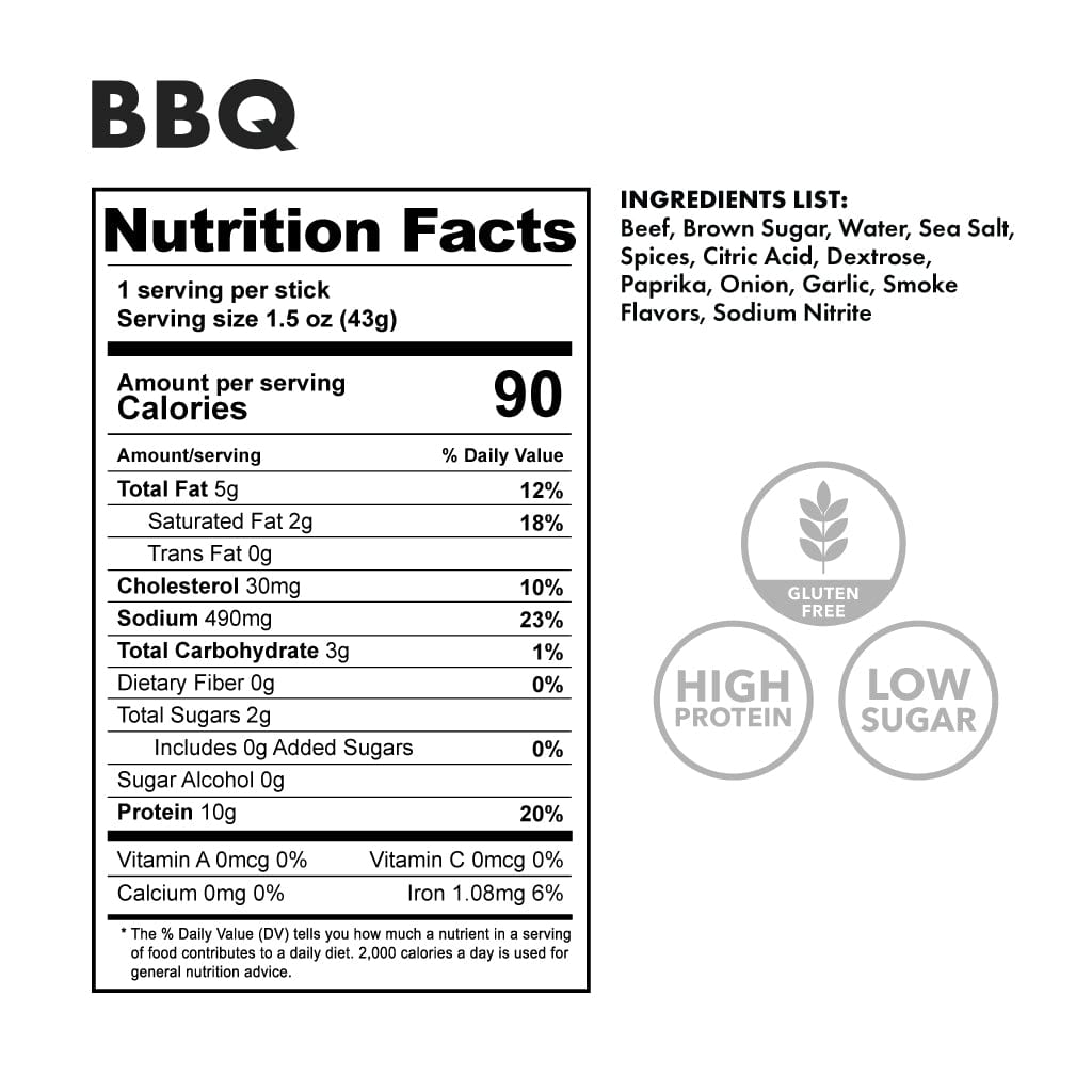 bbq nutritional facts