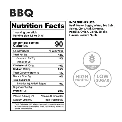 bbq nutritional facts