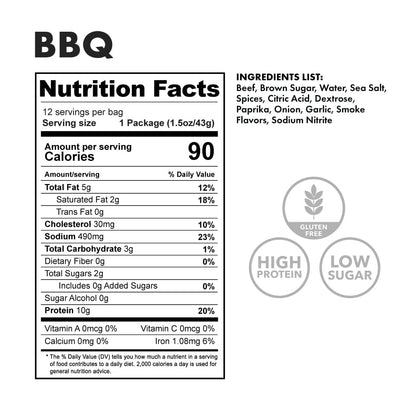 barbecue - nutritional facts