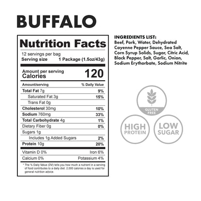 buffalo - nutritional facts