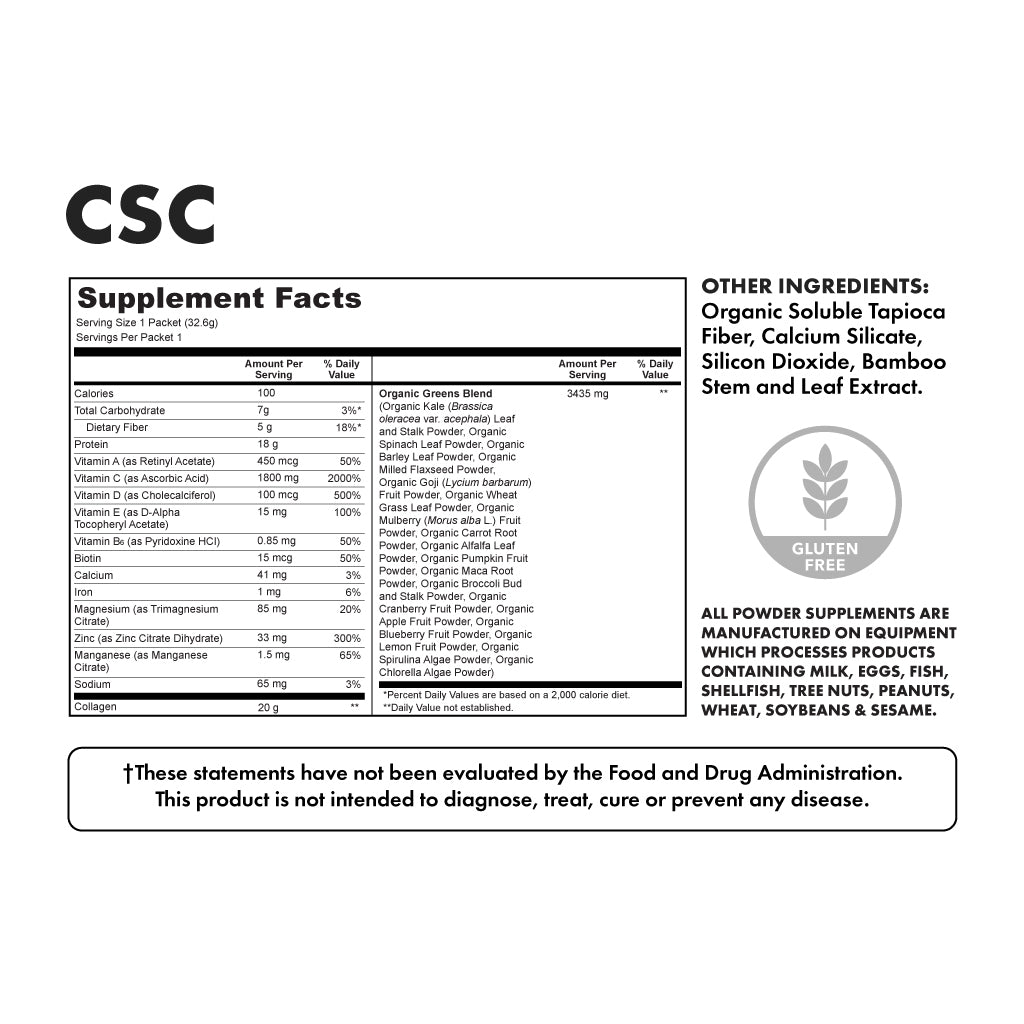 CSC Sample Pack