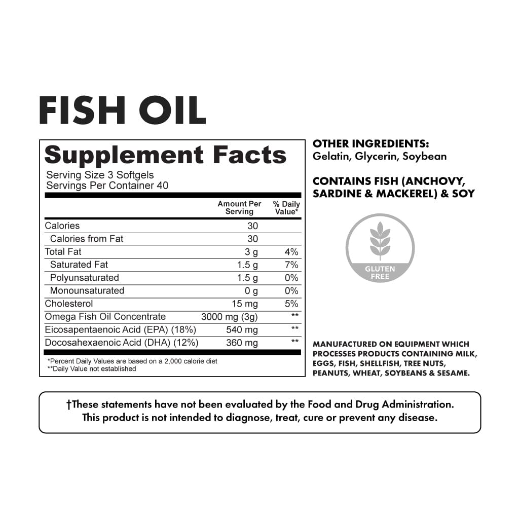 Fish Oil - Supplement Facts