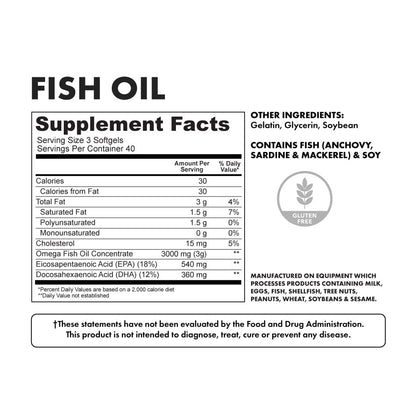 Fish Oil - Supplement Facts