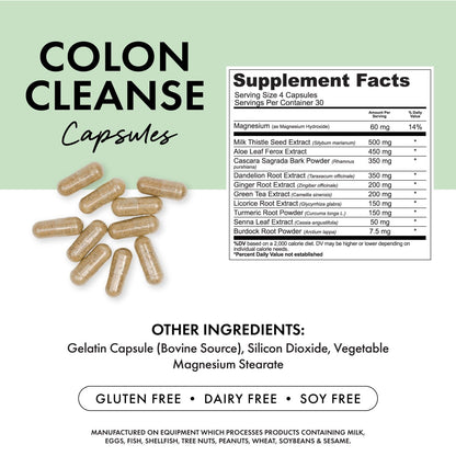 Colon Cleanse: Relief & Repair