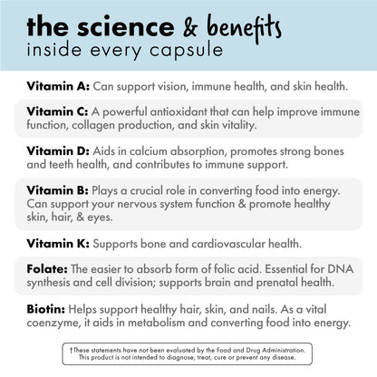 Multivitamin Capsules