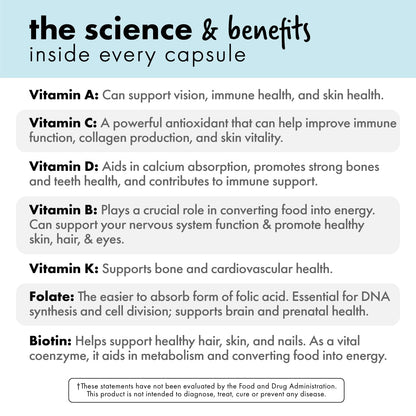 Multivitamin Capsules