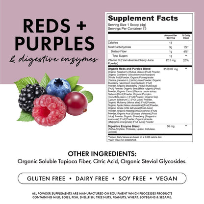 Reds and Purples
