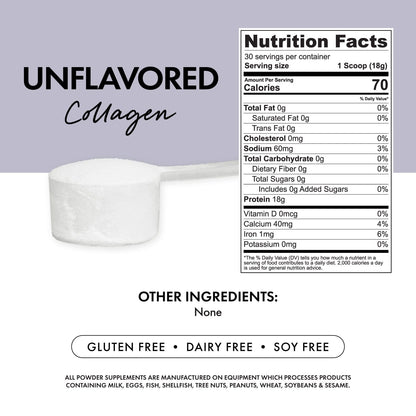 Collagen Peptides