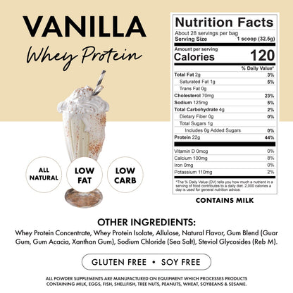Whey Protein