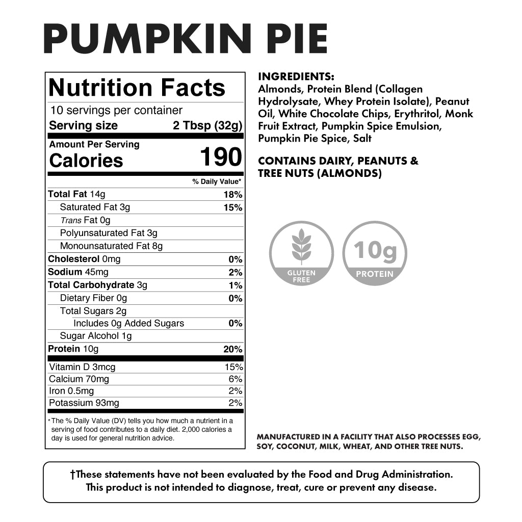 High Protein Nut Butter Pumpkin Pie - Nutritional Facts