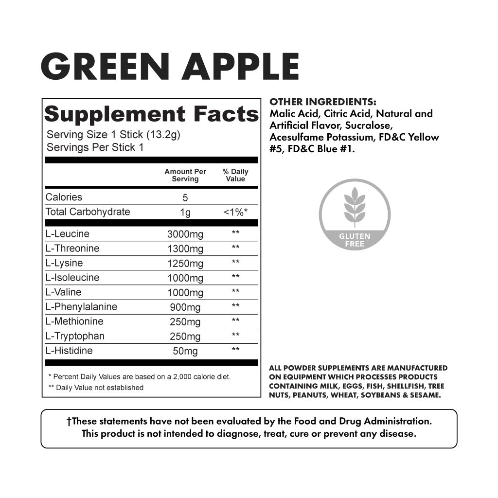Essentials Single Green Apple - Nutritional Facts