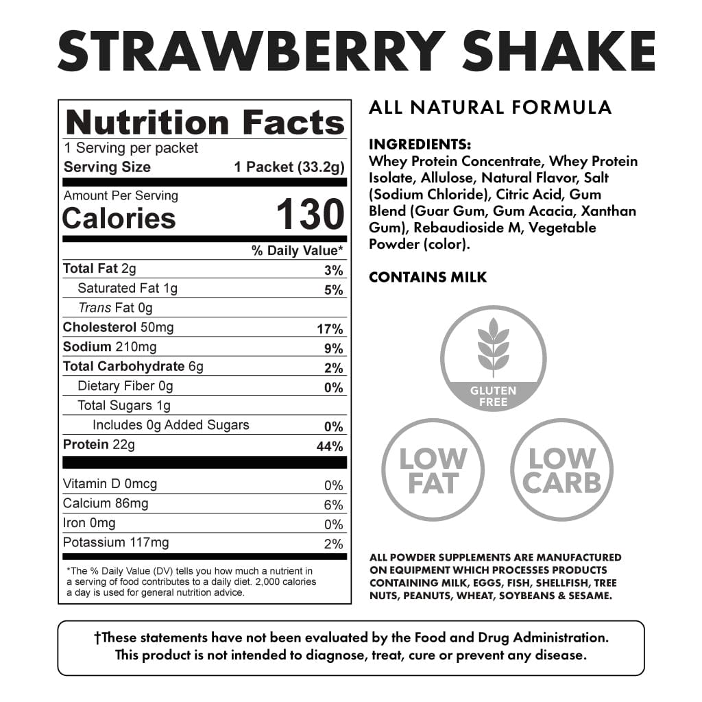 strawberry milkshake - ingredients